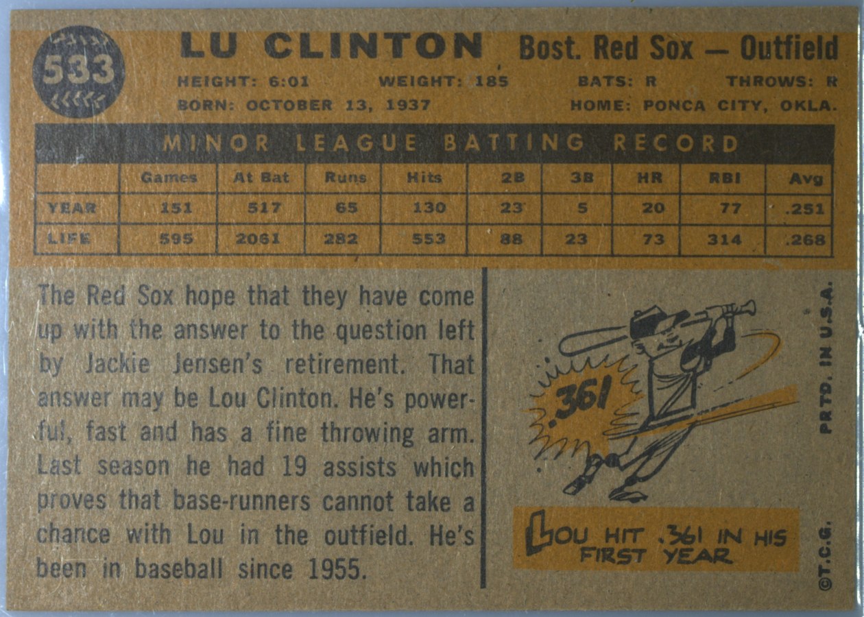 1960 Topps #533 Lou Clinton card back