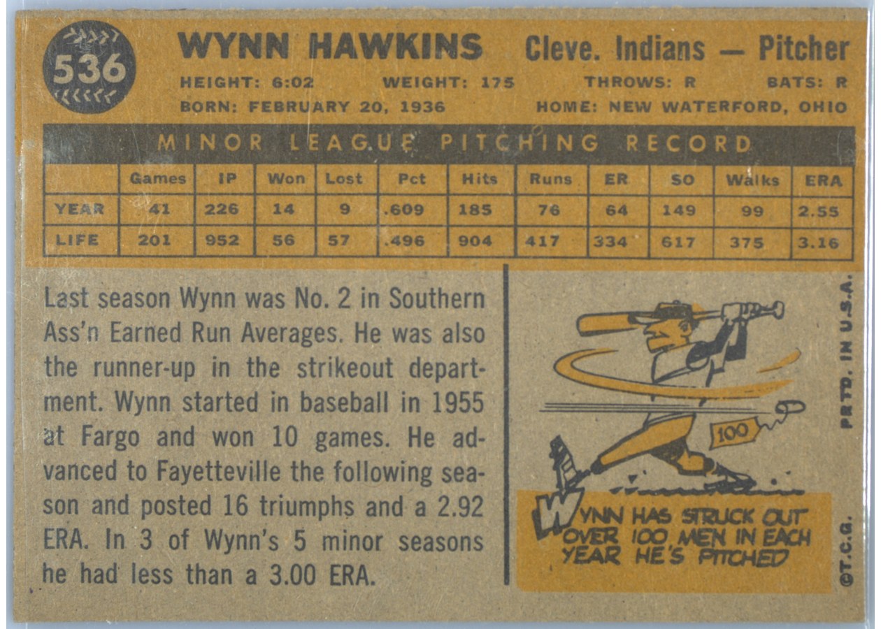 1960 Topps #536 Wynn Hawkins card back