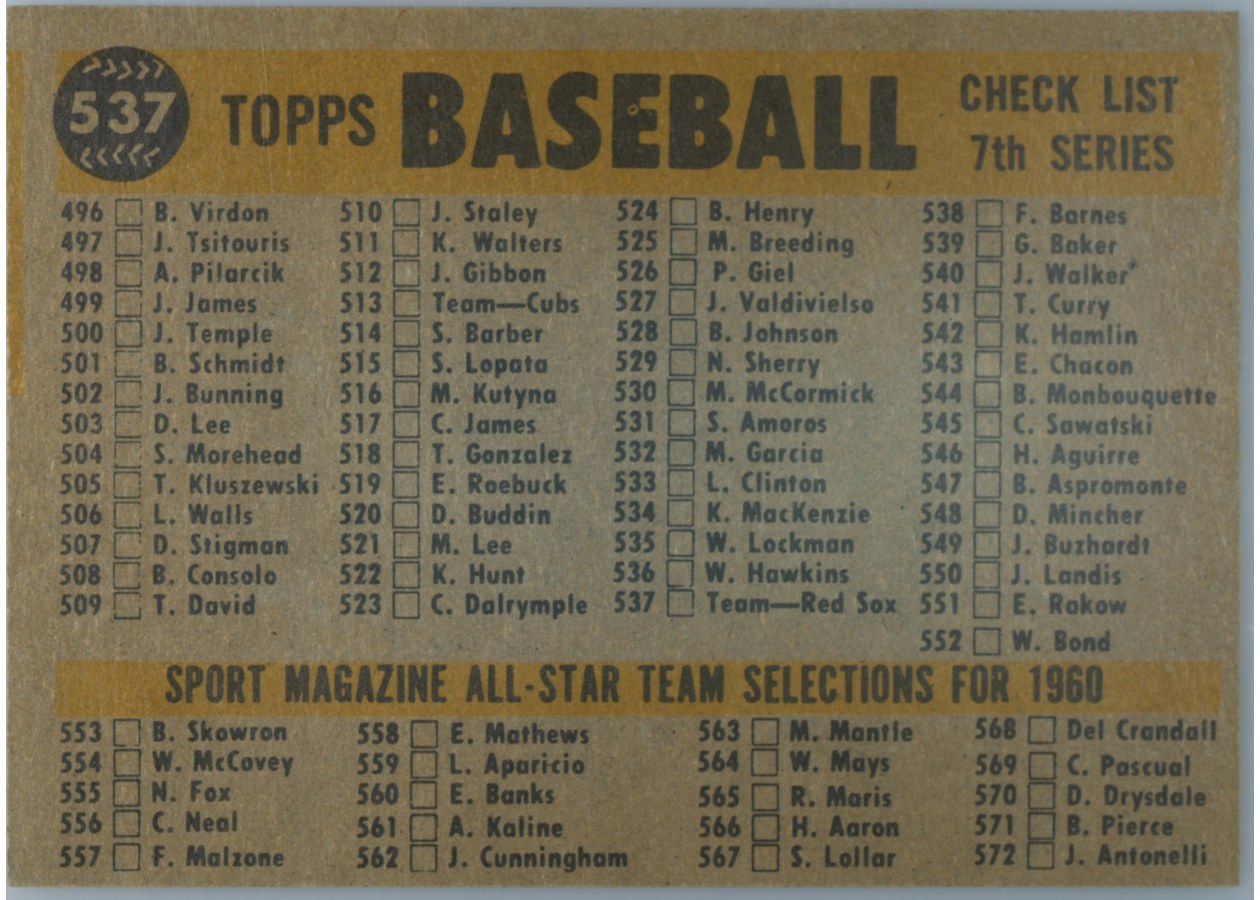 1960 Topps #537 Boston Red Sox card back