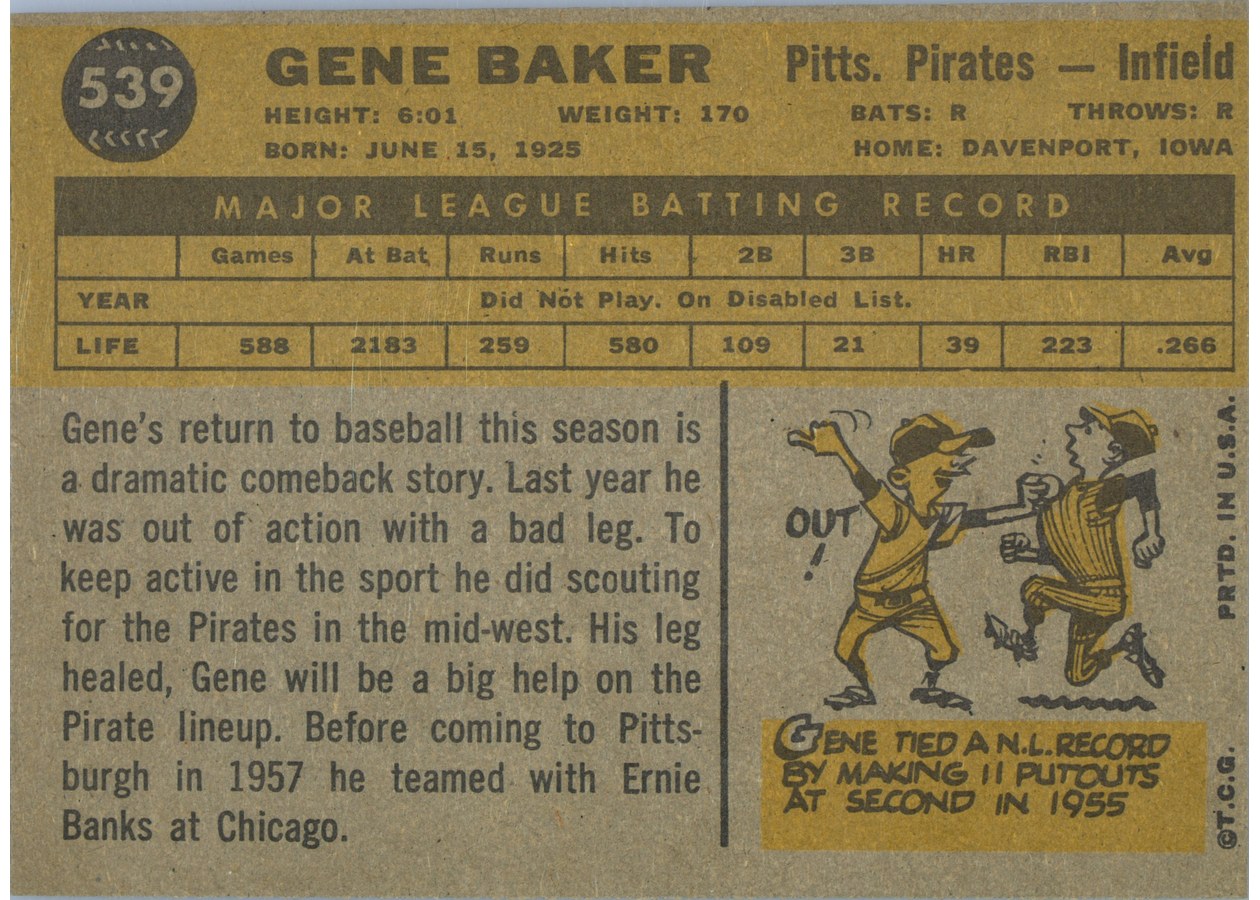 1960 Topps #539 Gene Baker card back