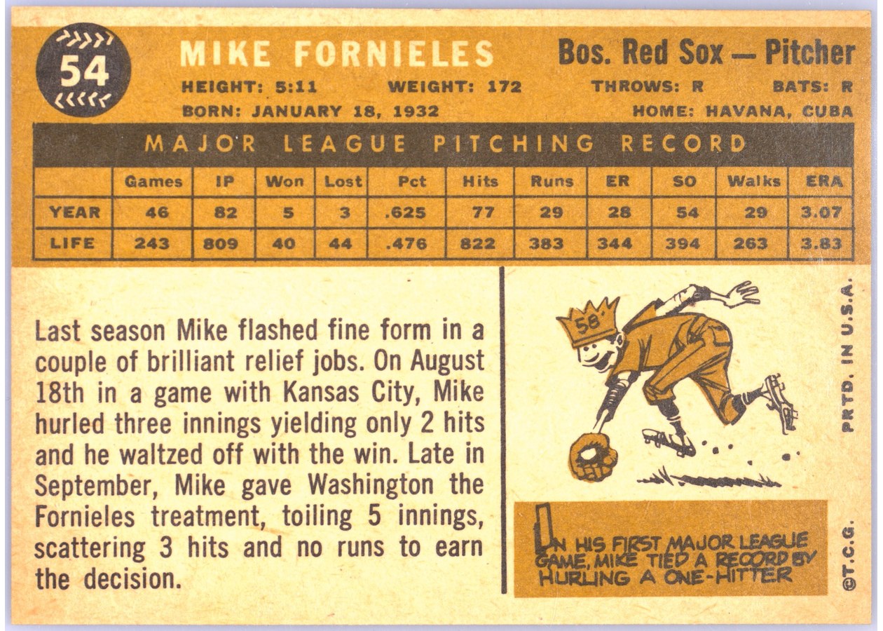1960 Topps #54 Mike Fornieles card back