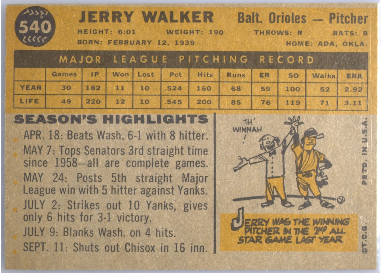 1960 Topps #540 Jerry Walker card back