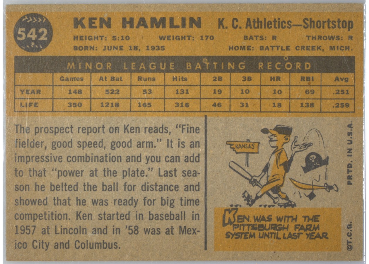 1960 Topps #542 Ken Hamlin card back