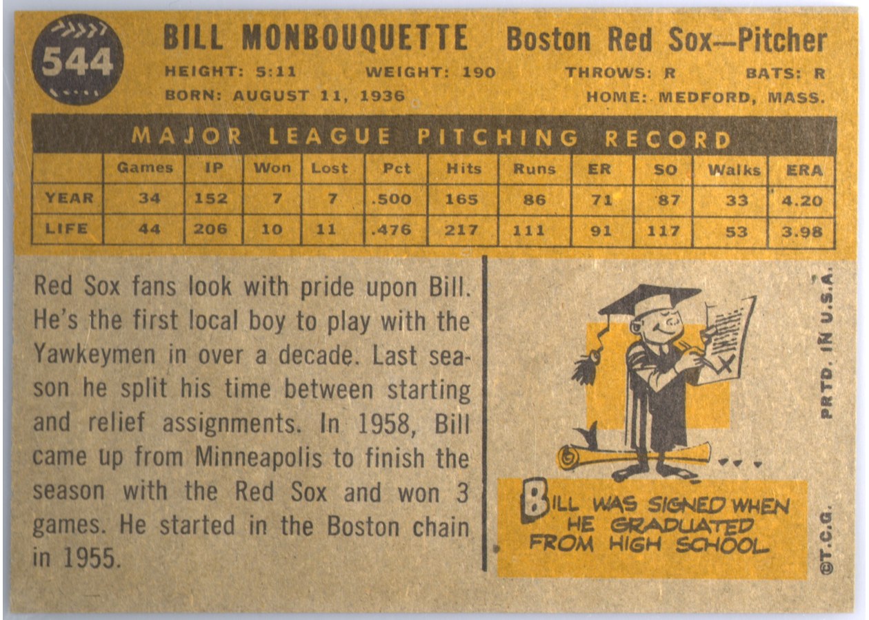 1960 Topps #544 Bill Monbouquette card back