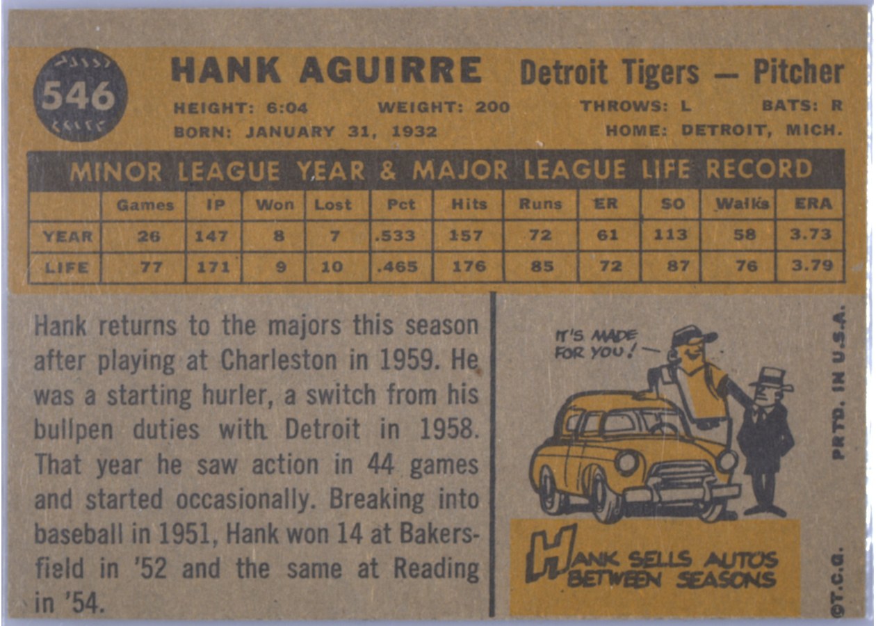 1960 Topps #546 Hank Aguirre card back