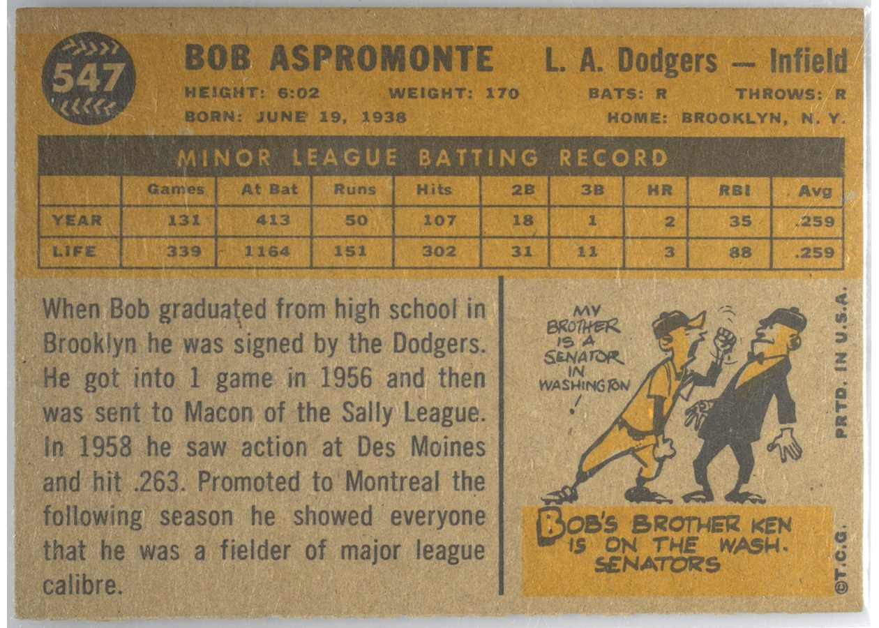 1960 Topps #547 Bob Aspromonte card back