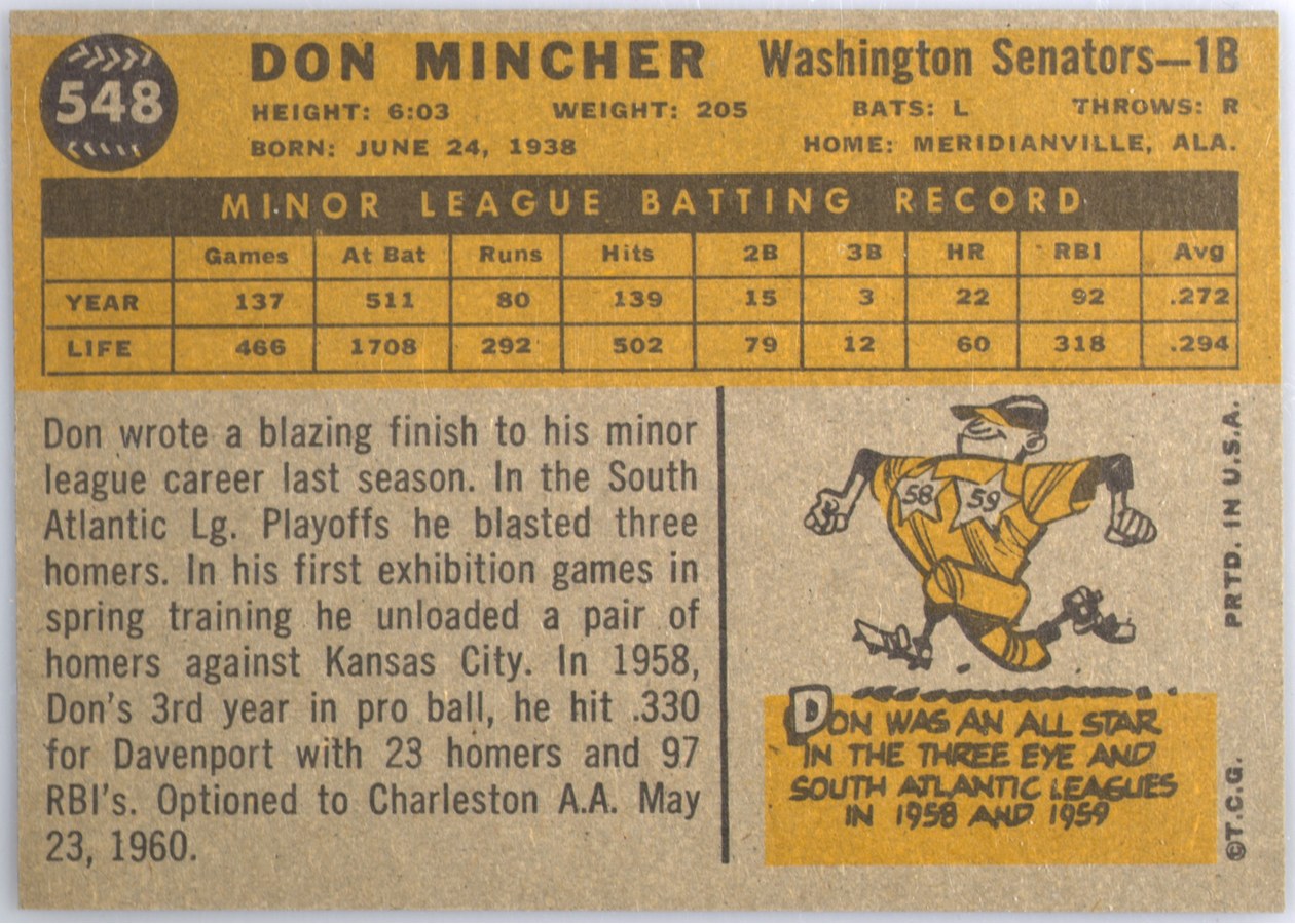 1960 Topps #548 Don Mincher card back