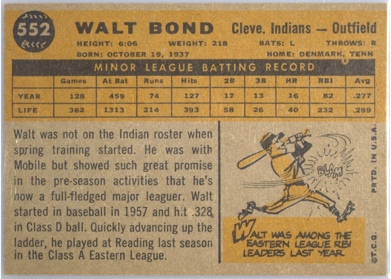 1960 Topps #552 Walt Bond card back