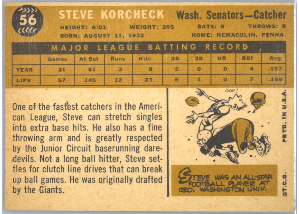 1960 Topps #56 Steve Korcheck card back