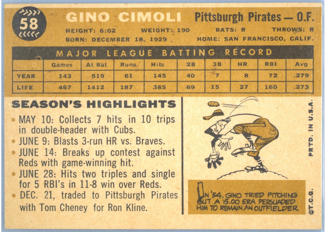 1960 Topps #58 Gino Cimoli card back
