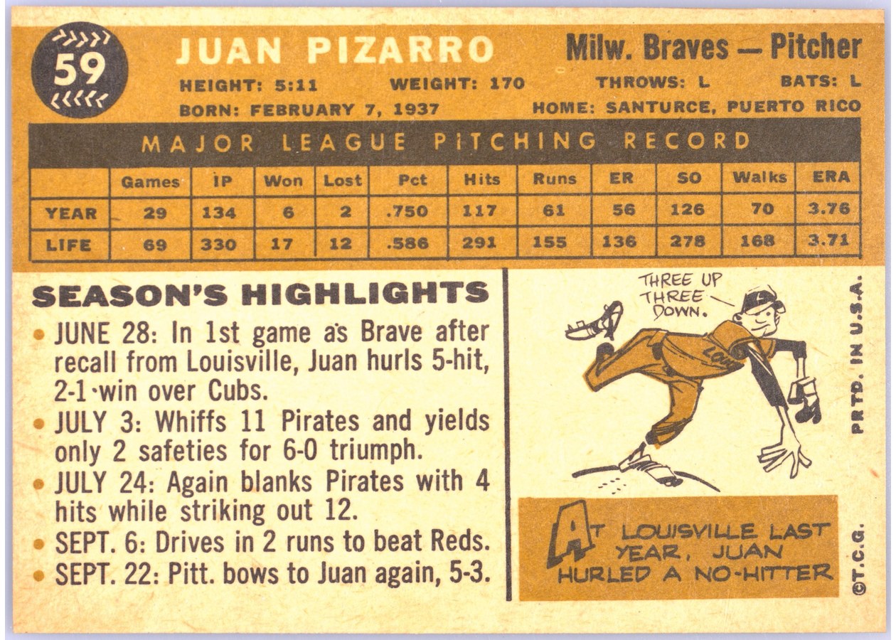 1960 Topps #59 Juan Pizarro card back
