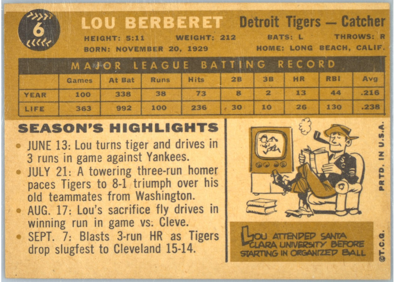 1960 Topps #6 Lou Berberet card back