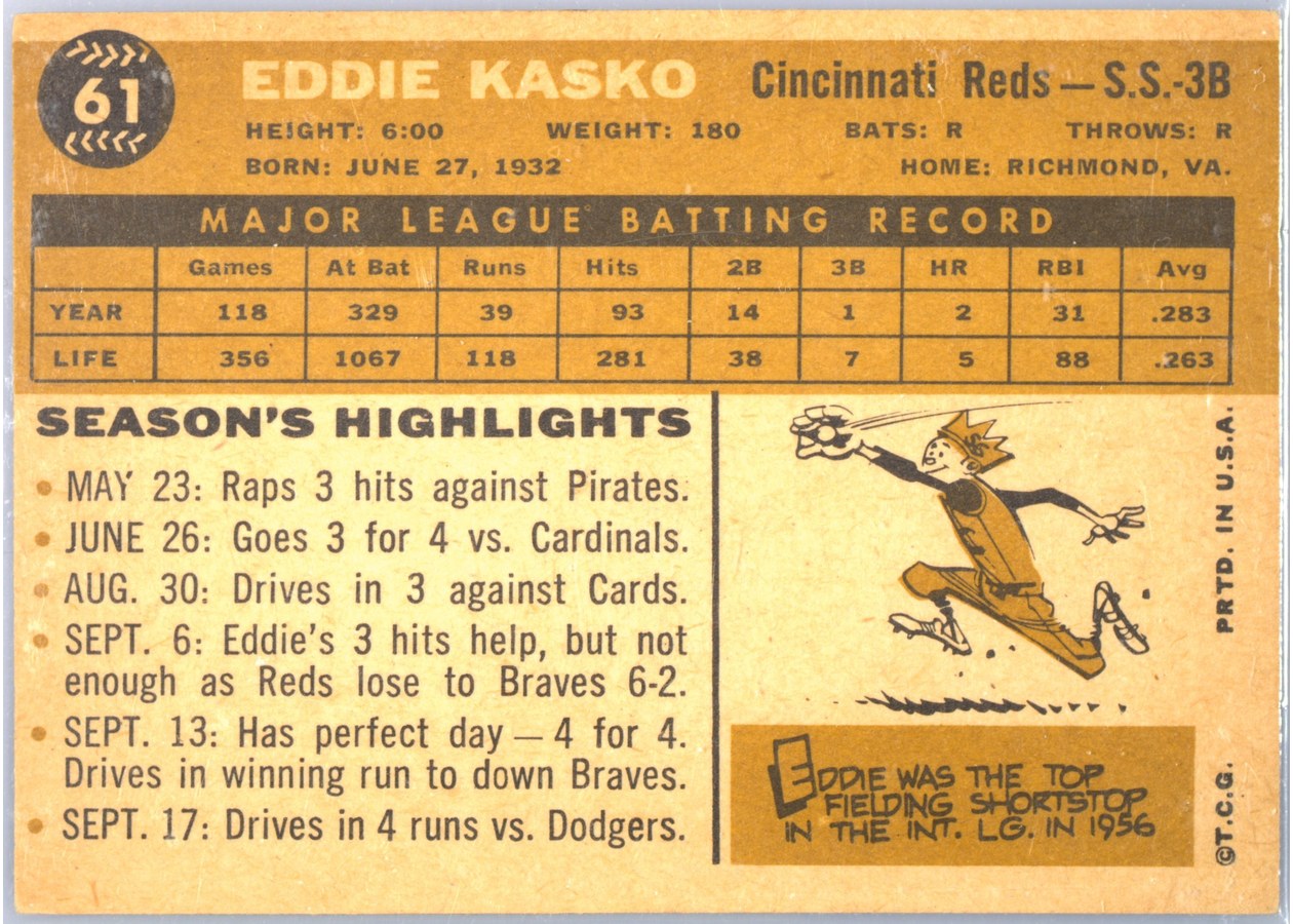 1960 Topps #61 Eddie Kasko card back