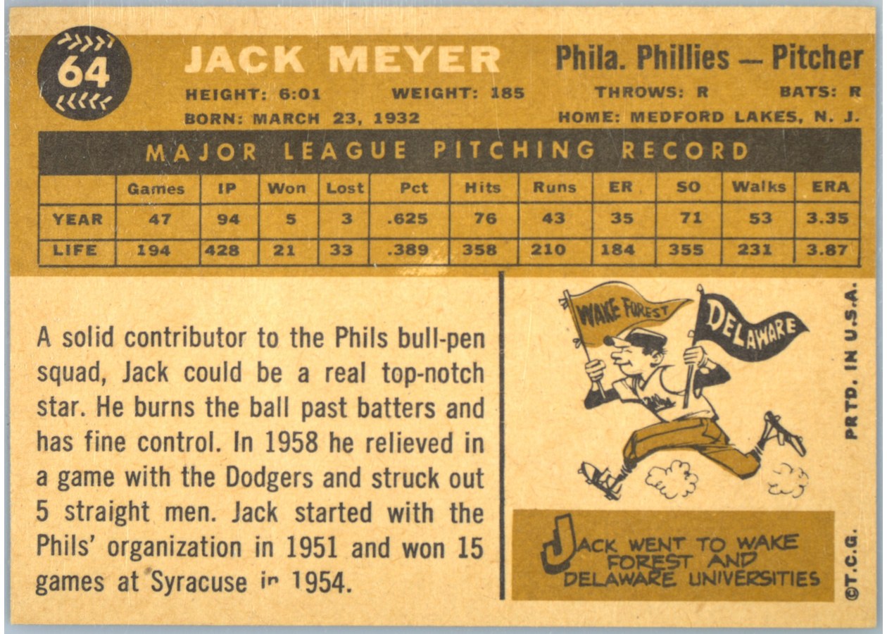 1960 Topps #64 Jack Meyer card back