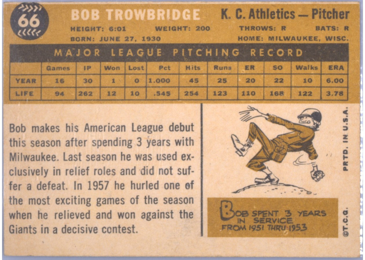 1960 Topps #66 Bob Trowbridge card back