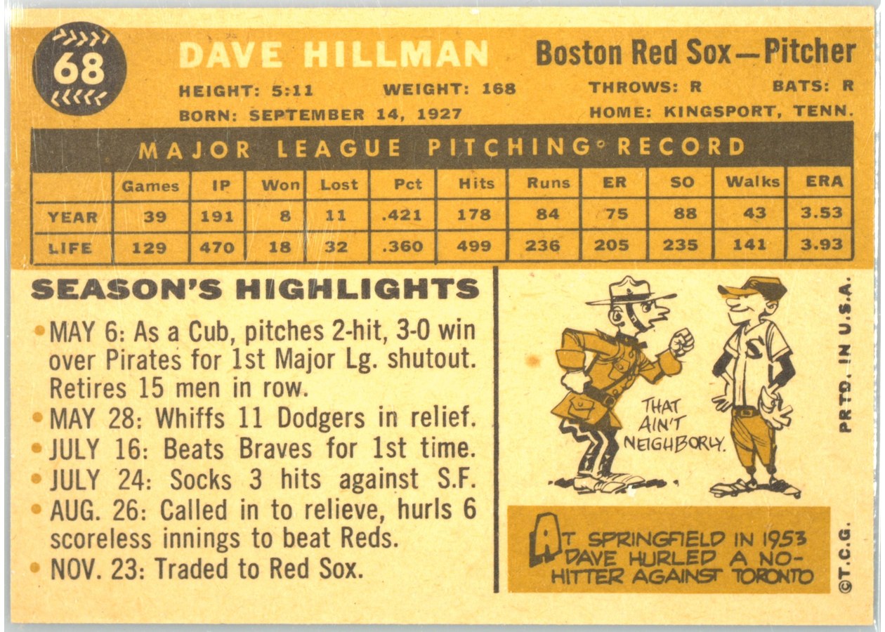 1960 Topps #68 Dave Hillman card back