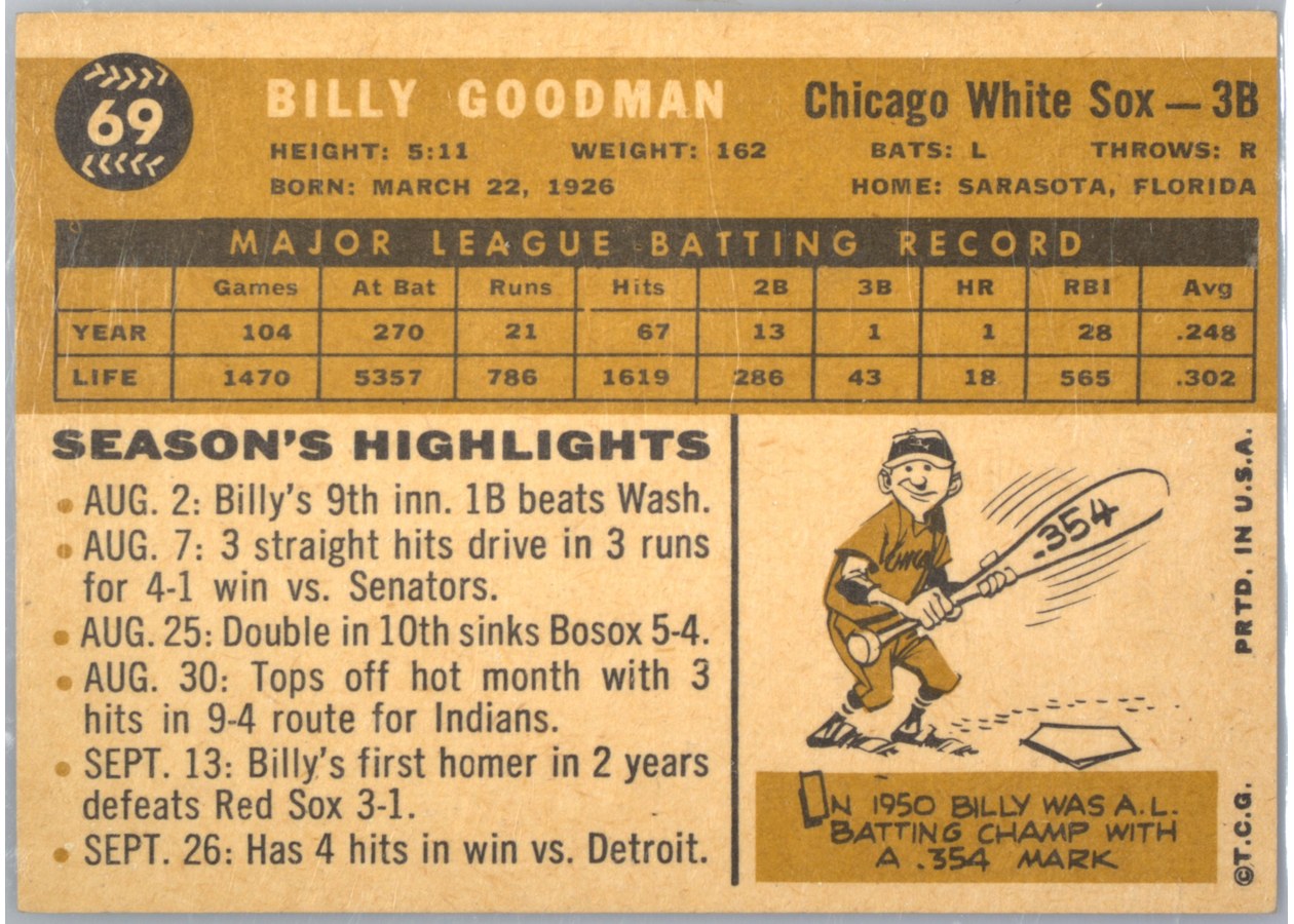 1960 Topps #69 Billy Goodman card back