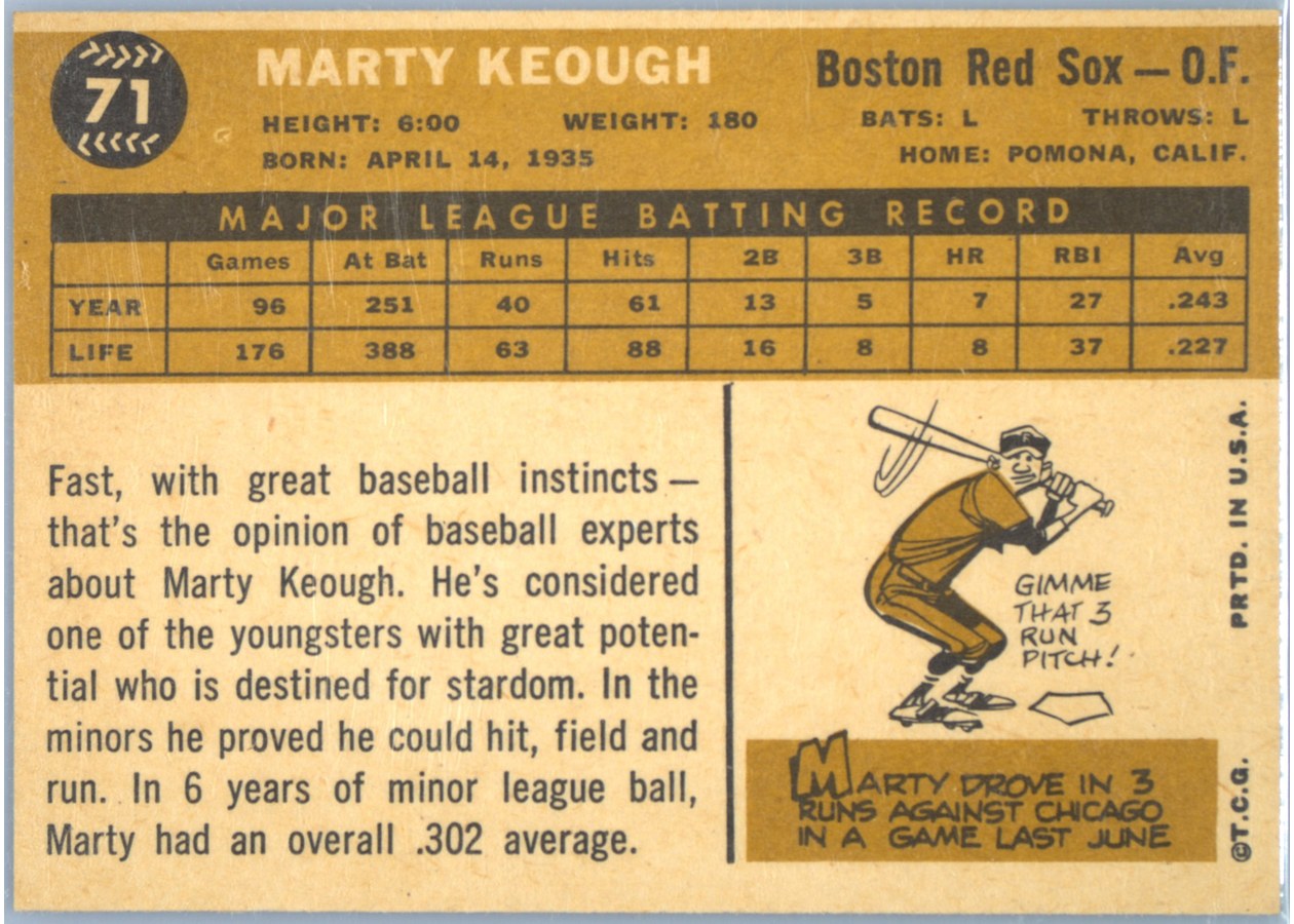 1960 Topps #71 Marty Keough card back