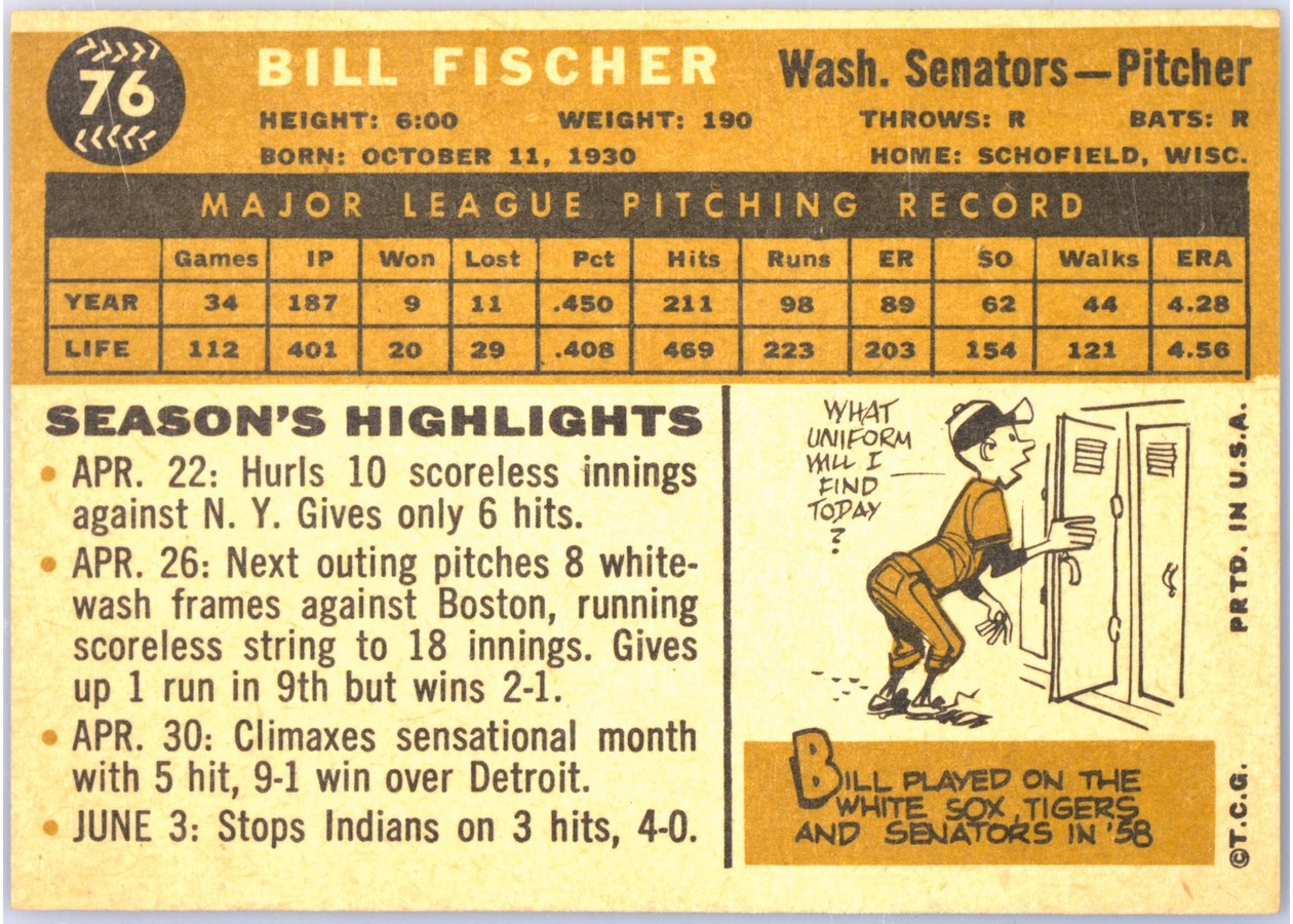1960 Topps #76 Bill Fischer card back