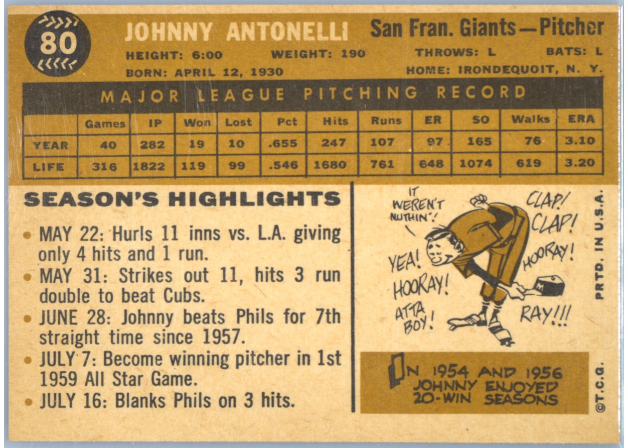 1960 Topps #80 Johnny Antonelli card back