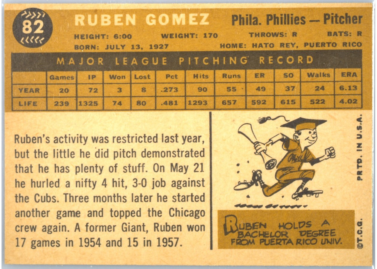 1960 Topps #82 Ruben Gomez card back