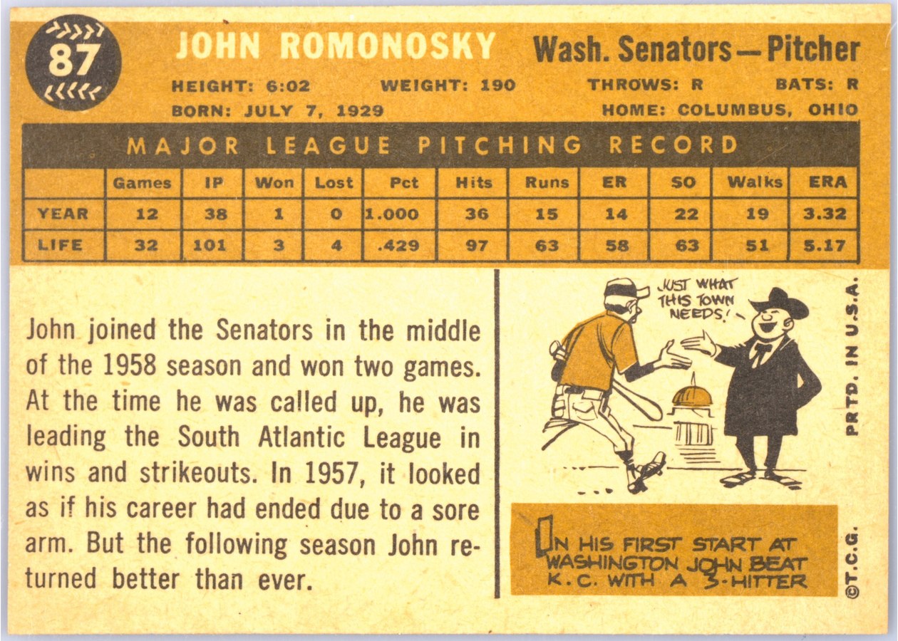 1960 Topps #87 John Romonosky card back