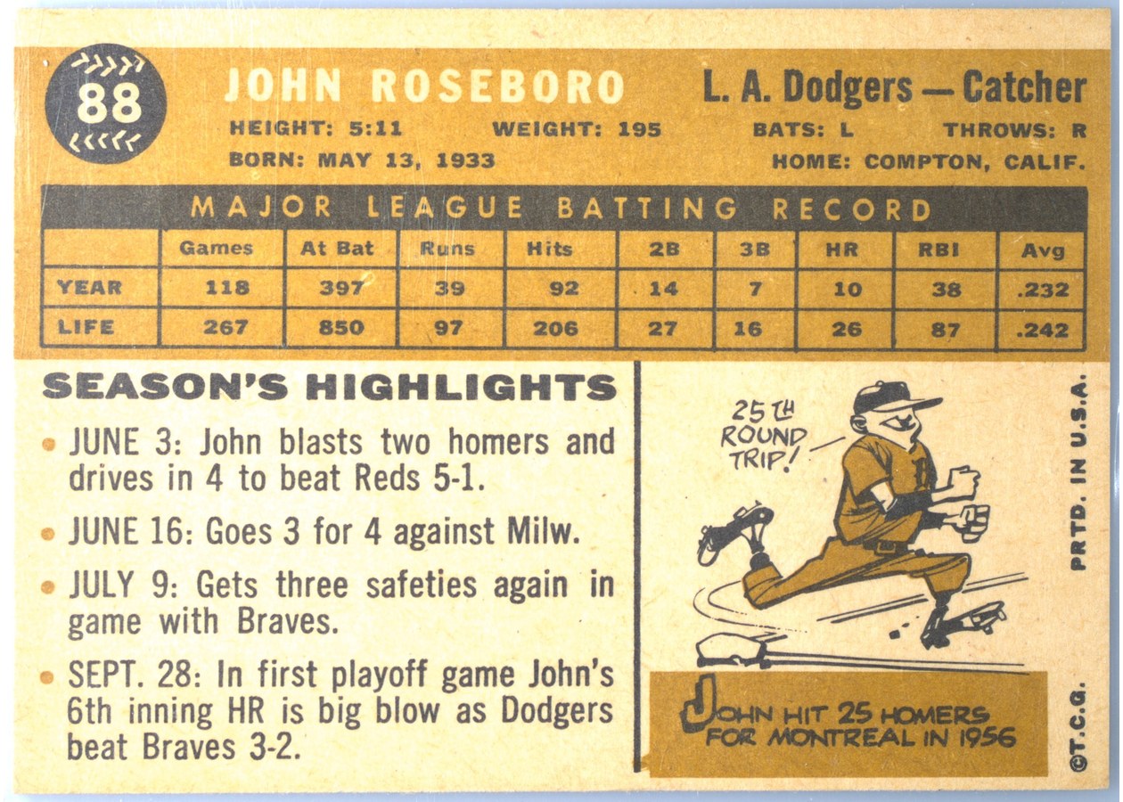1960 Topps #88 John Roseboro card back