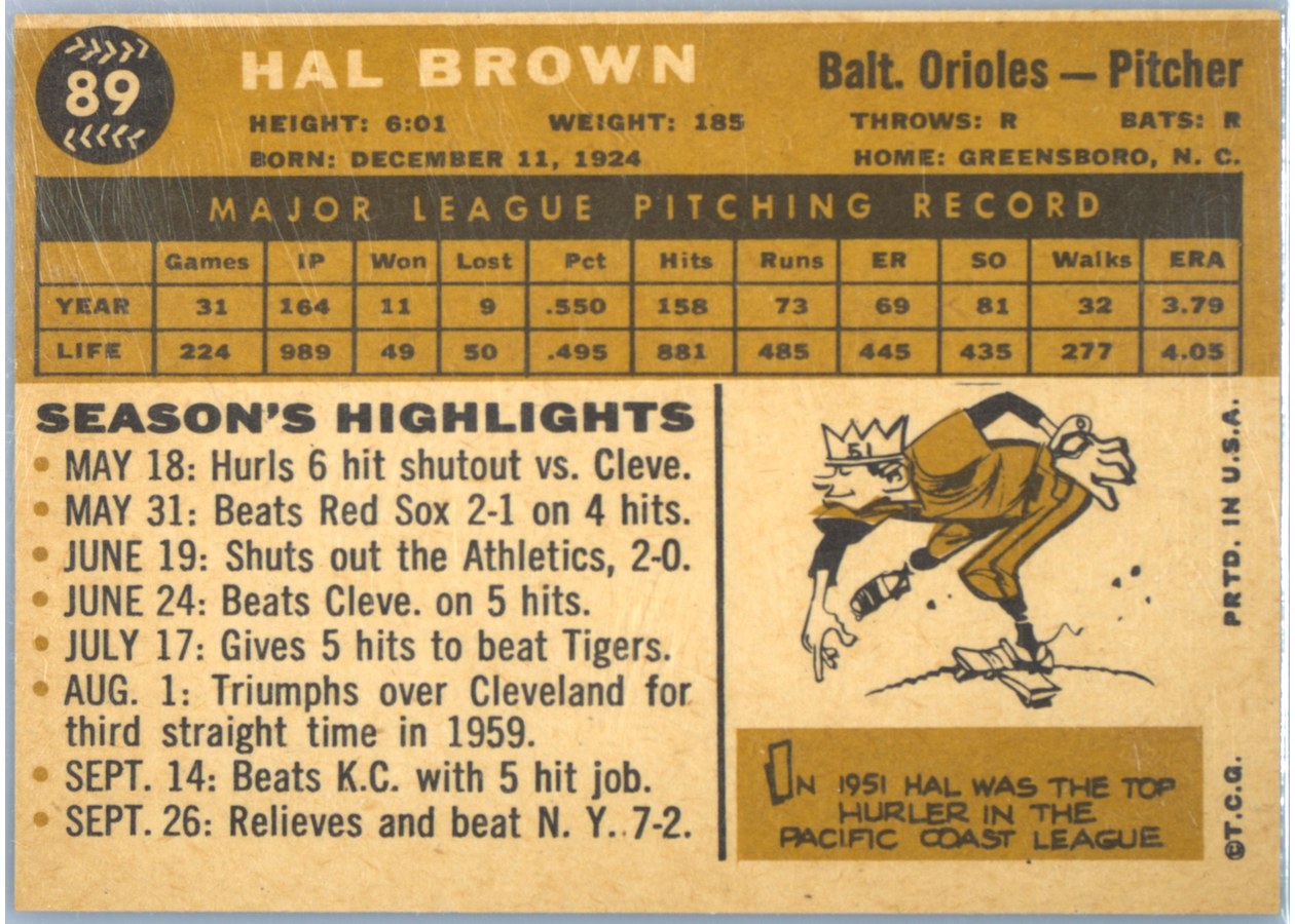 1960 Topps #89 Hal Brown card back