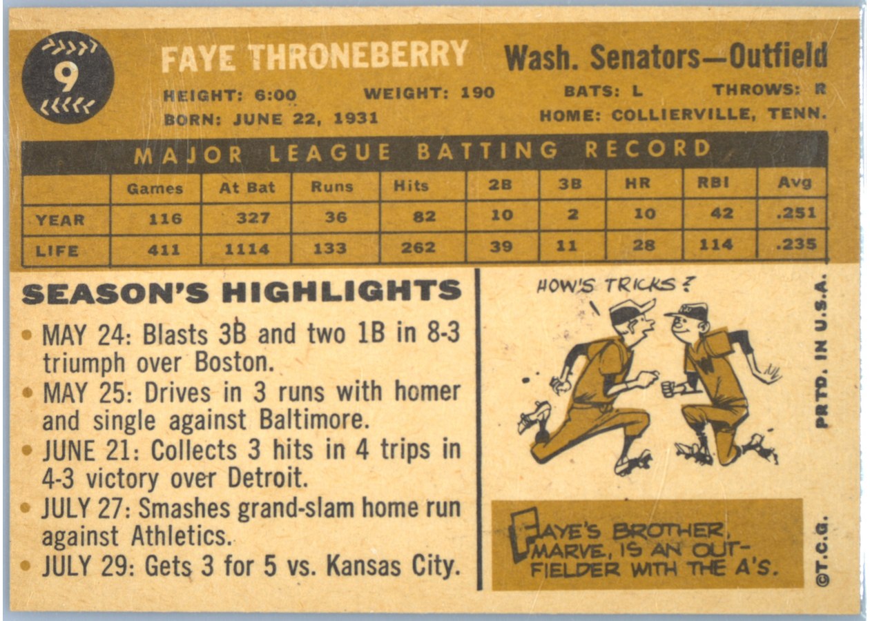 1960 Topps #9 Faye Throneberry card back