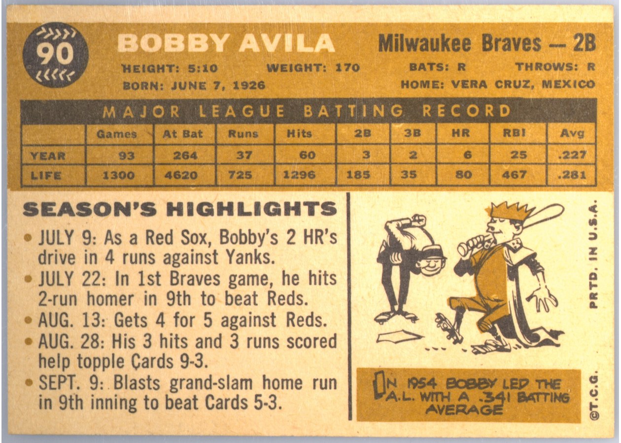 1960 Topps #90 Bobby Avila card back