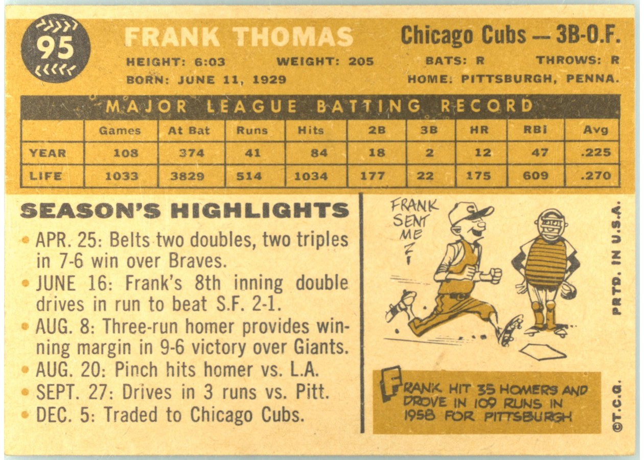 1960 Topps #95 Frank Thomas card back