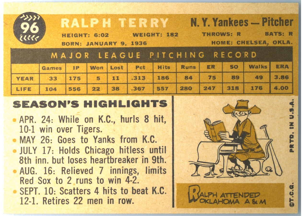 1960 Topps #96 Ralph Terry card back