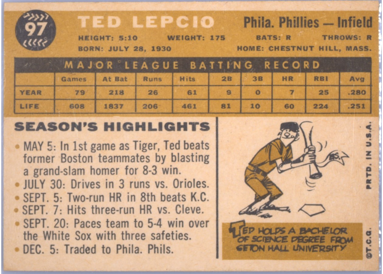 1960 Topps #97 Ted Lepcio card back
