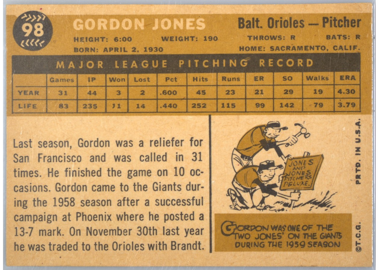 1960 Topps #98 Gordon Jones card back