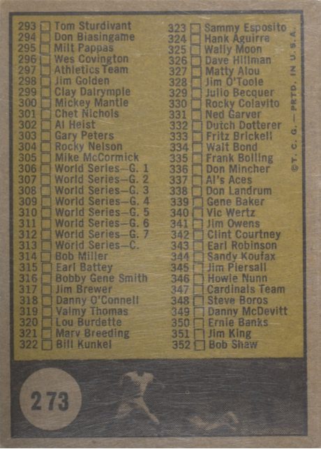 1961 Topps #273 Checklist 265-352 (4th Series) - 273a - Copyright at #336 (back)