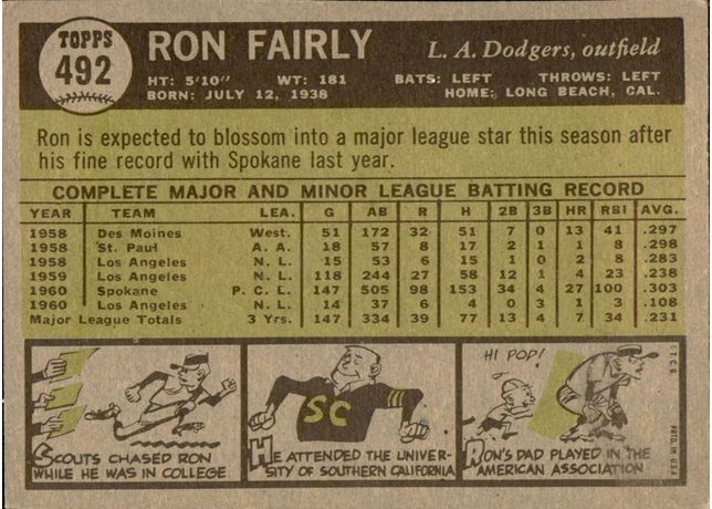 1961 Topps #492 Ron Fairly - 492a - Bottom of Baseball Is White (back)