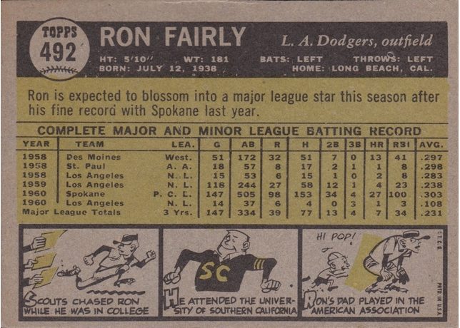 1961 Topps #492 Ron Fairly - 492b - Bottom of Baseball Is Green (back)