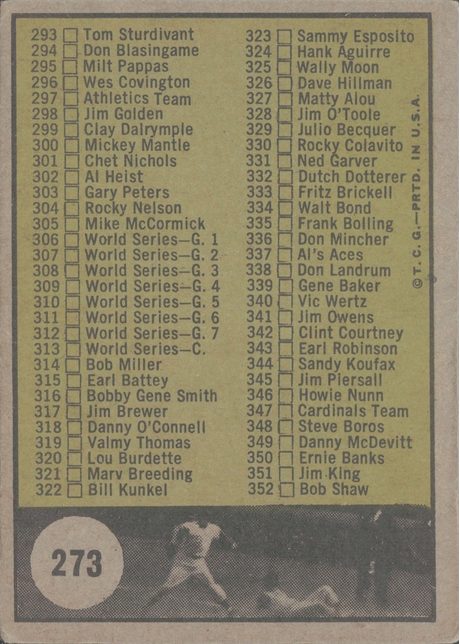 1961 Topps #273 Checklist 265-352 (4th Series) - 273b - Copyright at #339 (back)
