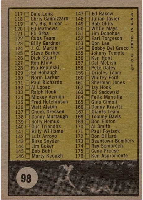 1961 Topps #98 Checklist 89-176 (2nd Series) - 98b - Yellow Letters, Black 98 (back)