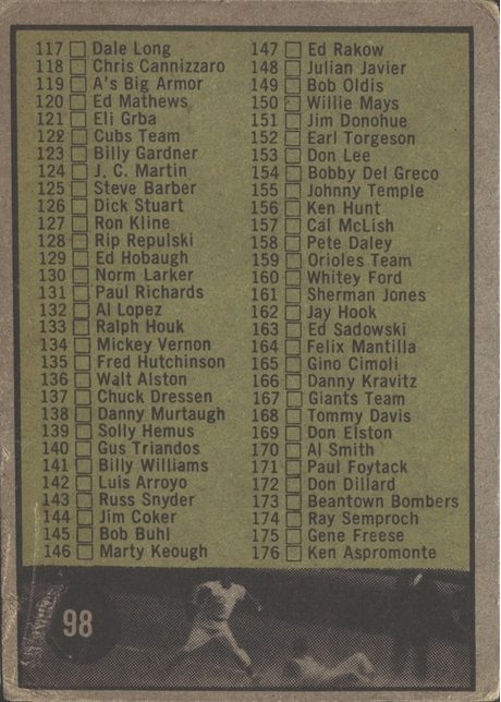 1961 Topps #98 Checklist 89-176 (2nd Series) - 98c - Yellow Letters, White 98 (back)