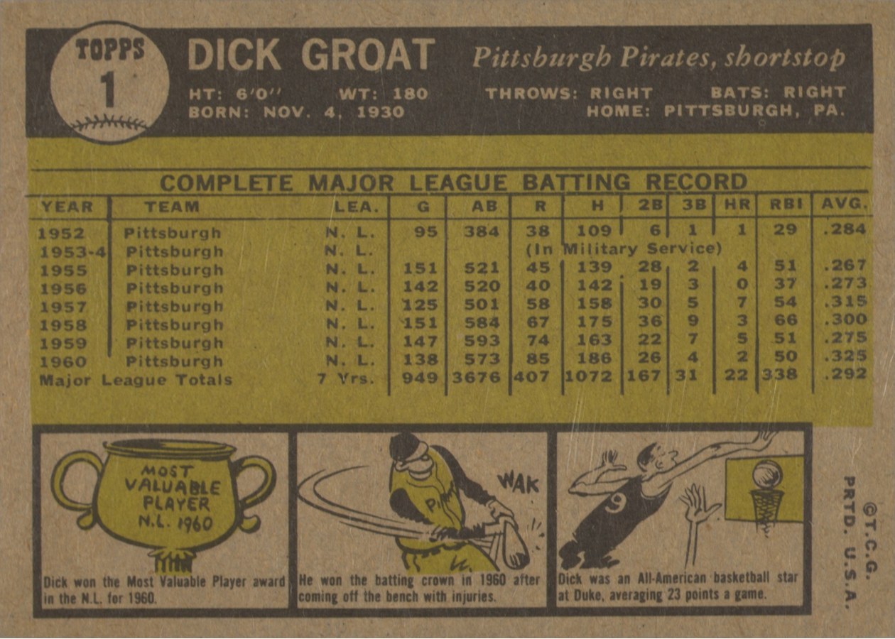 1961 Topps #1 Dick Groat card back