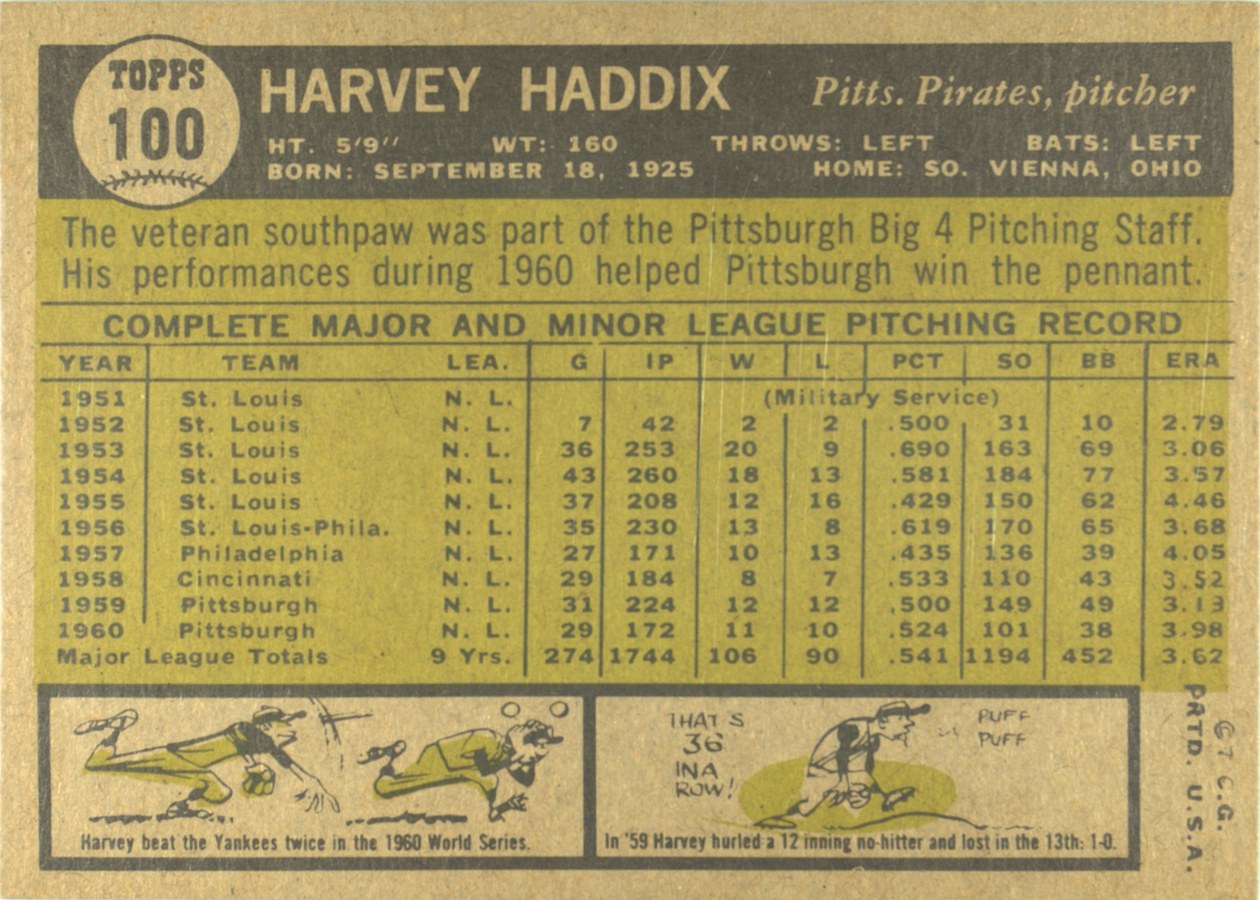 1961 Topps #100 Harvey Haddix card back