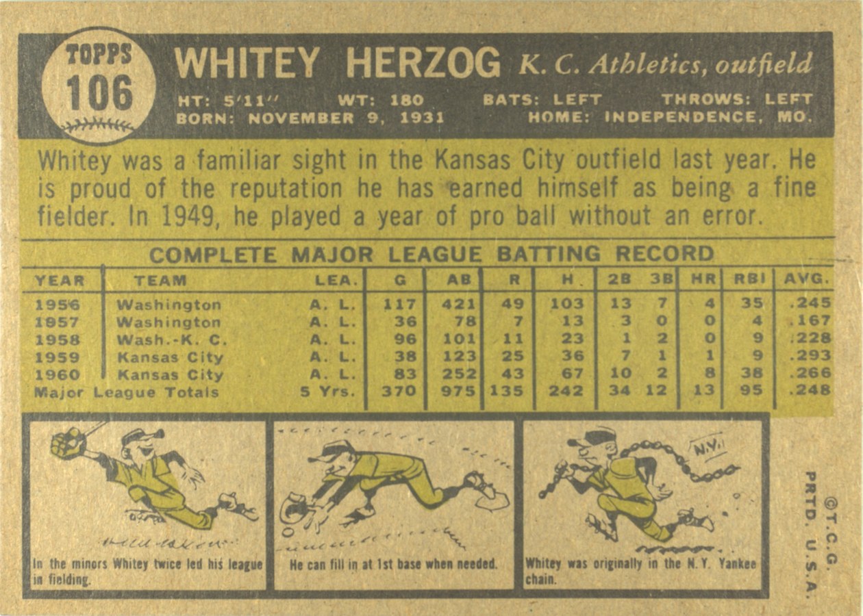 1961 Topps #106 Whitey Herzog card back