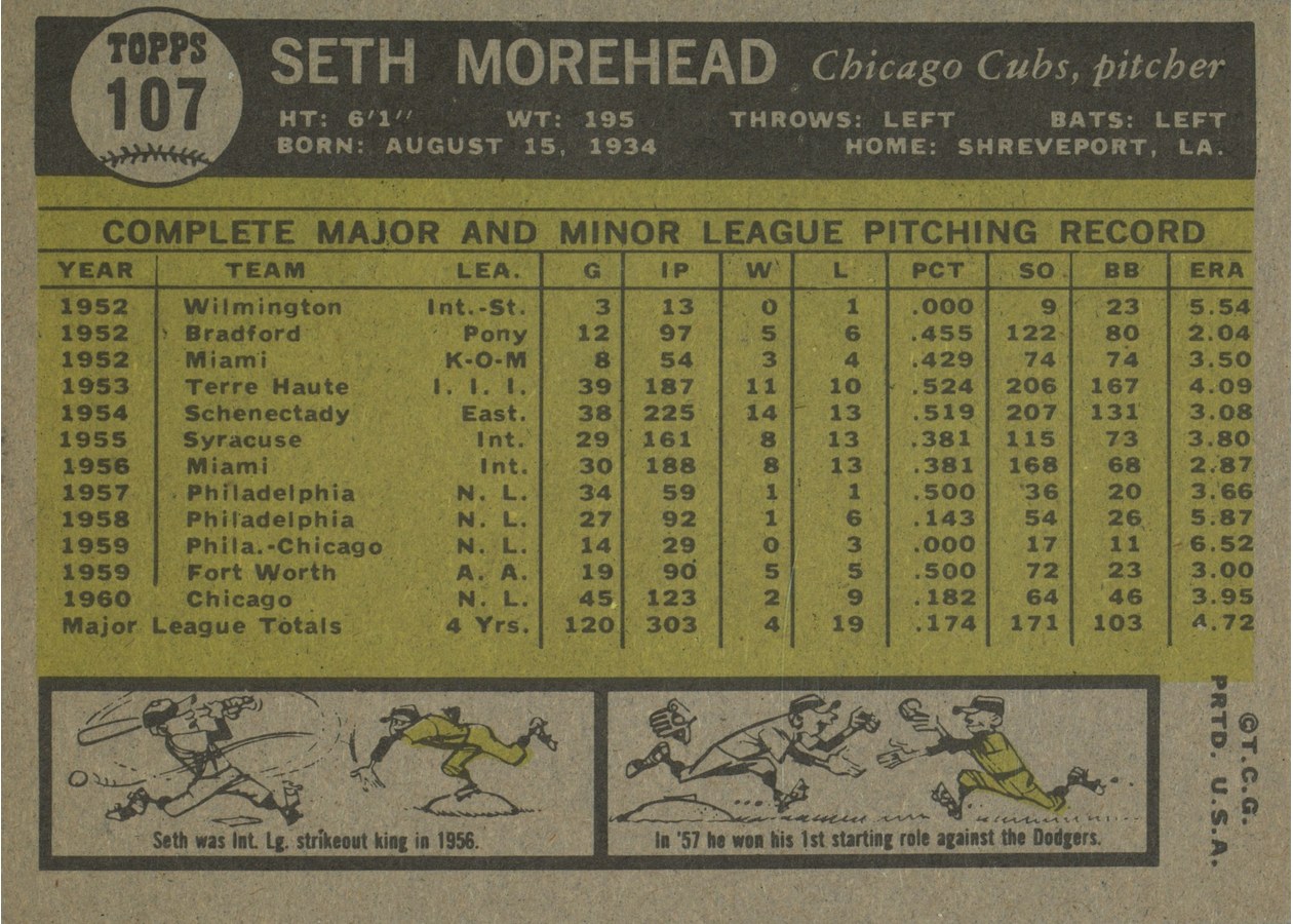 1961 Topps #107 Seth Morehead card back