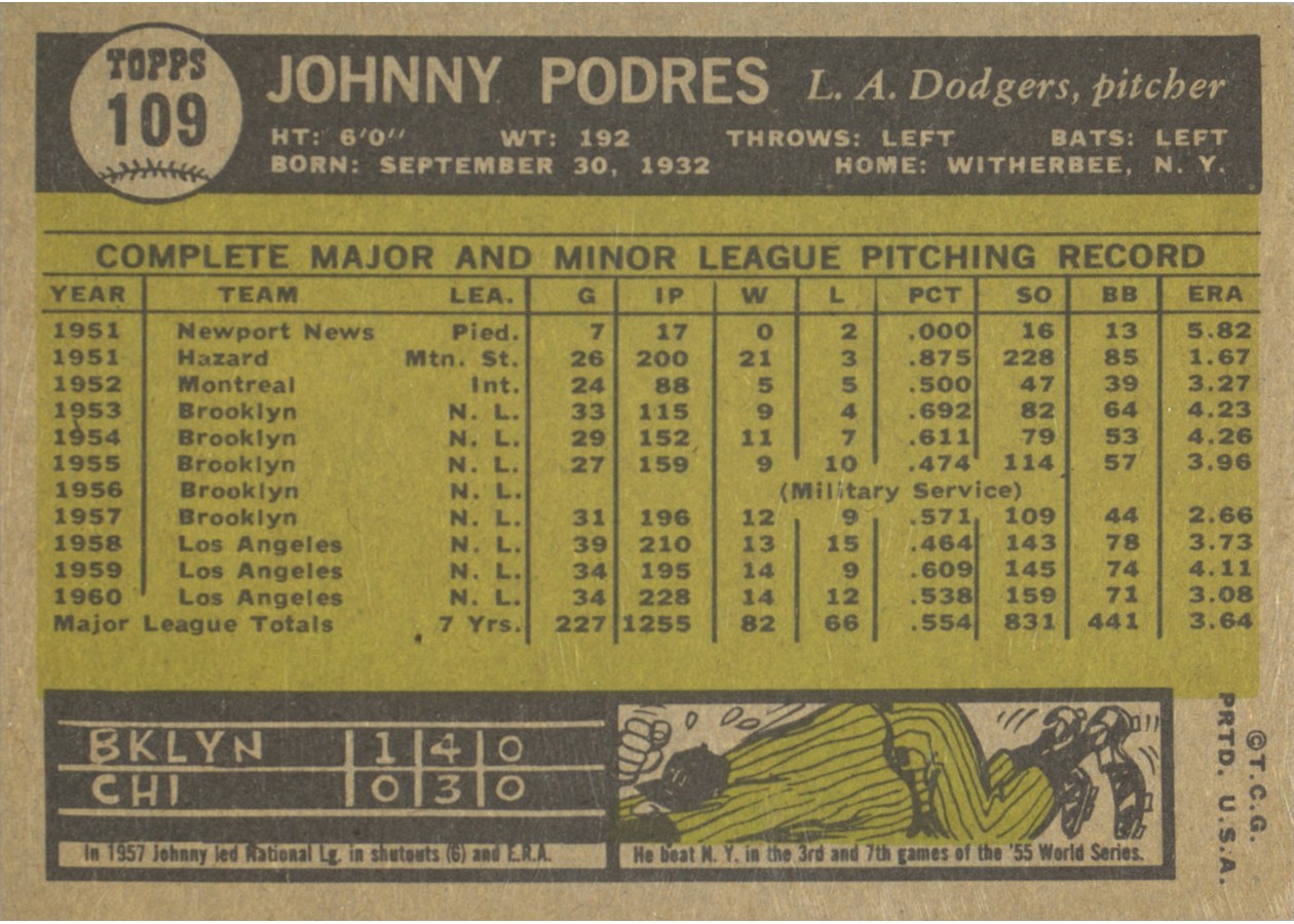 1961 Topps #109 Johnny Podres card back