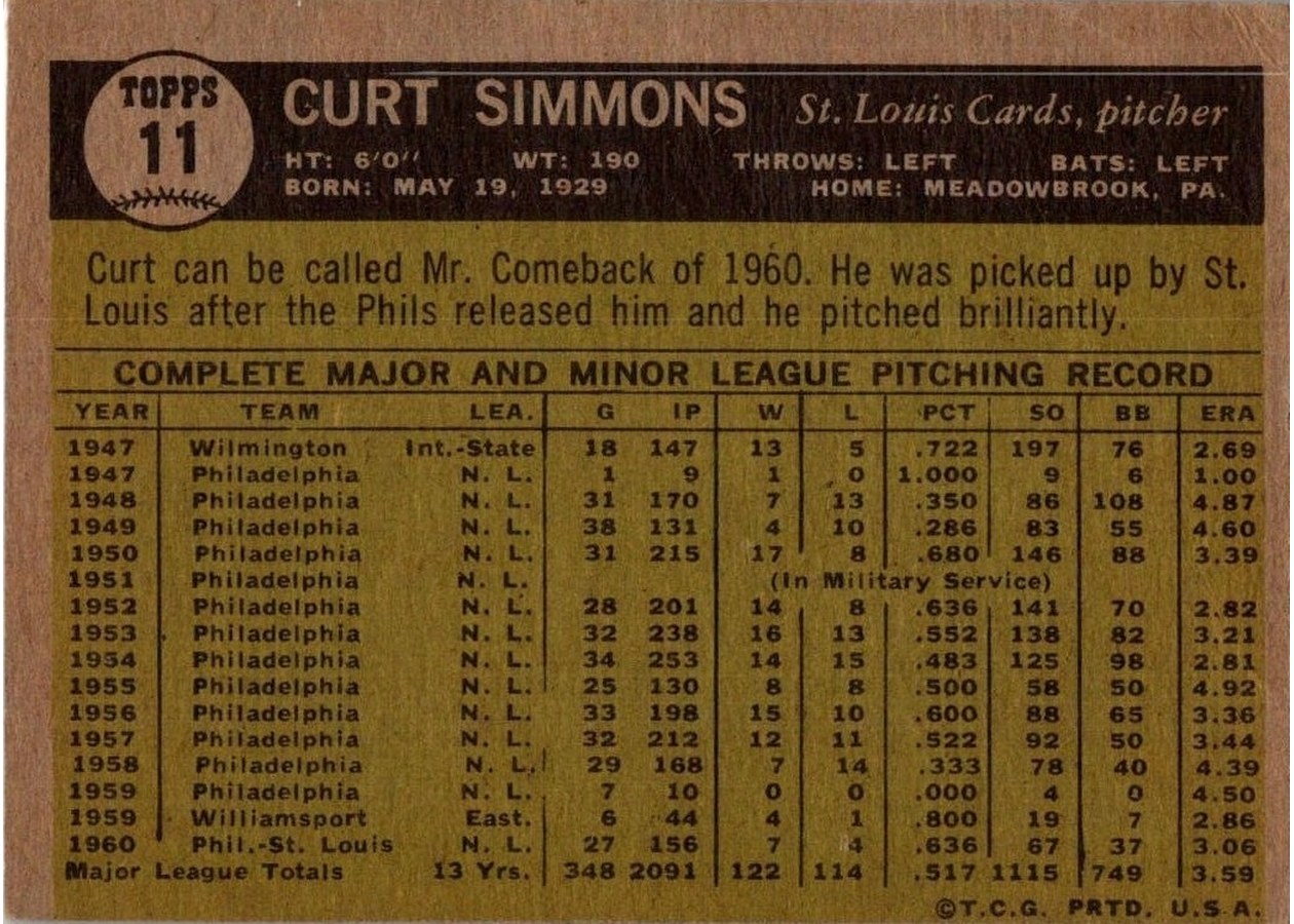 1961 Topps #11 Curt Simmons card back