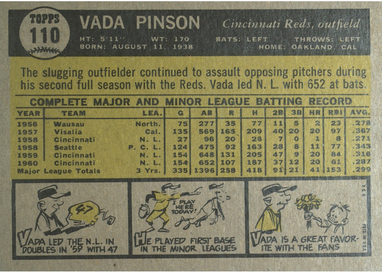 1961 Topps #110 Vada Pinson card back