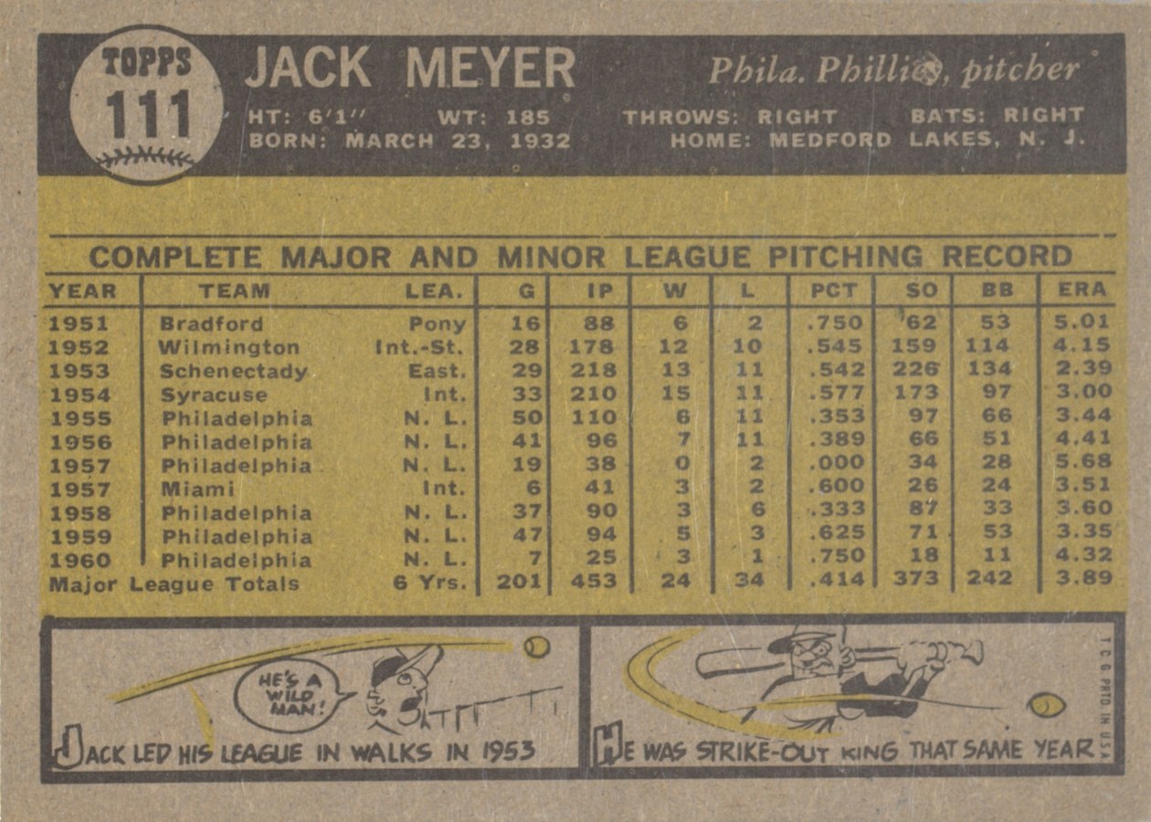 1961 Topps #111 Jack Meyer card back