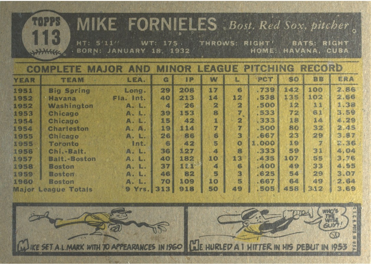 1961 Topps #113 Mike Fornieles card back