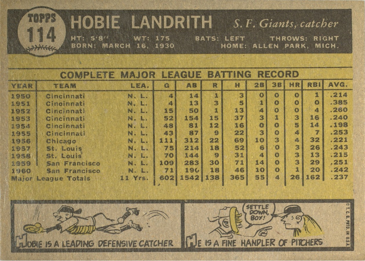 1961 Topps #114 Hobie Landrith card back